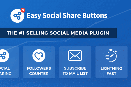 Easy Social Share Buttons