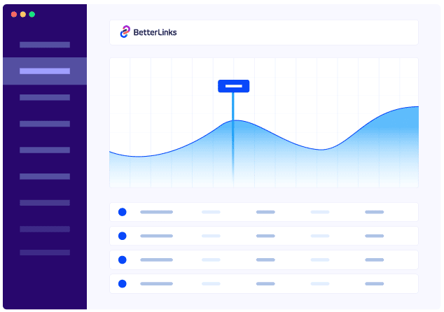 Analytics your links