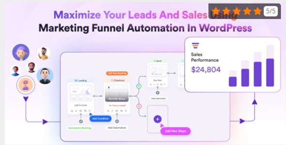 WPFunnels Pro Integrations