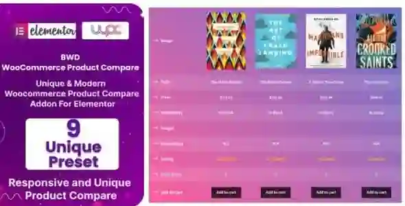 BWD WooCommerce Product Compare Addon GPL