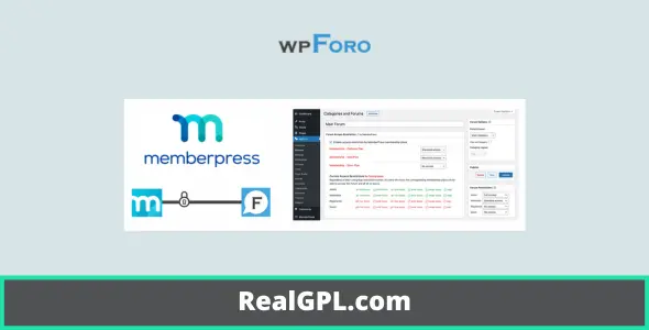 WPForo MemberPress Integration GPL